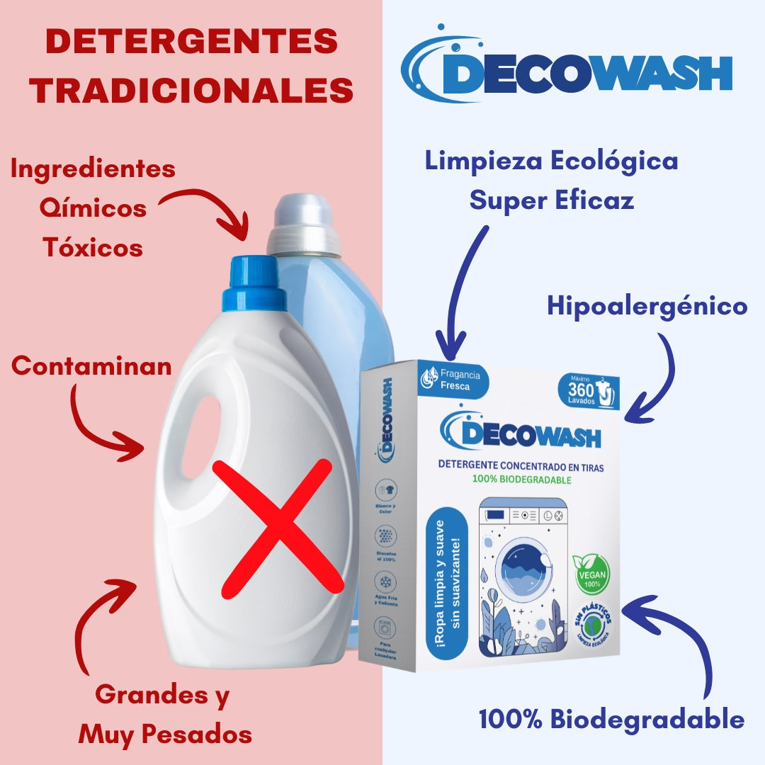 Pack 400 Lavados Decowash - Detergente Ecológico en Tiras