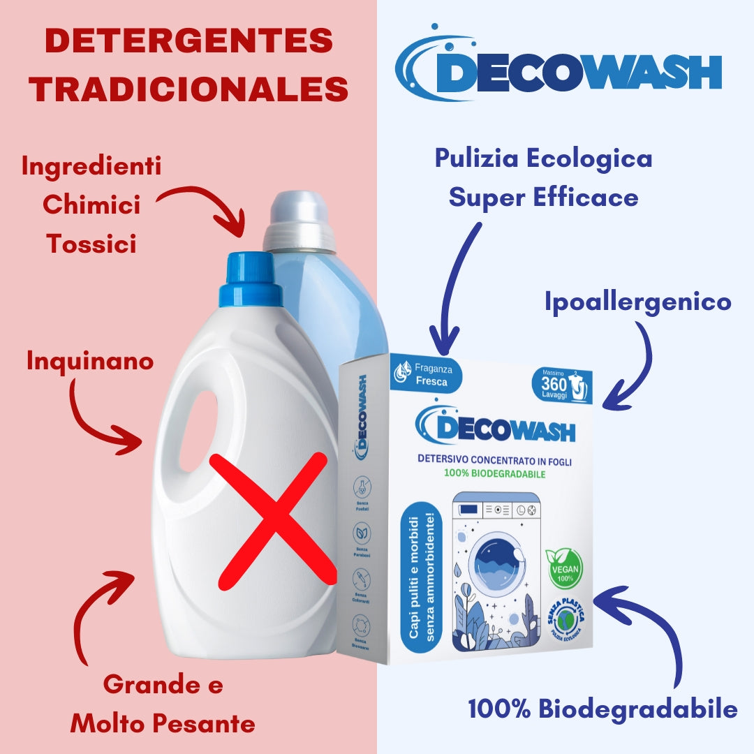 Confezione 360 Decowash Lavaggi - Detersivo Ecologico in Strisce
