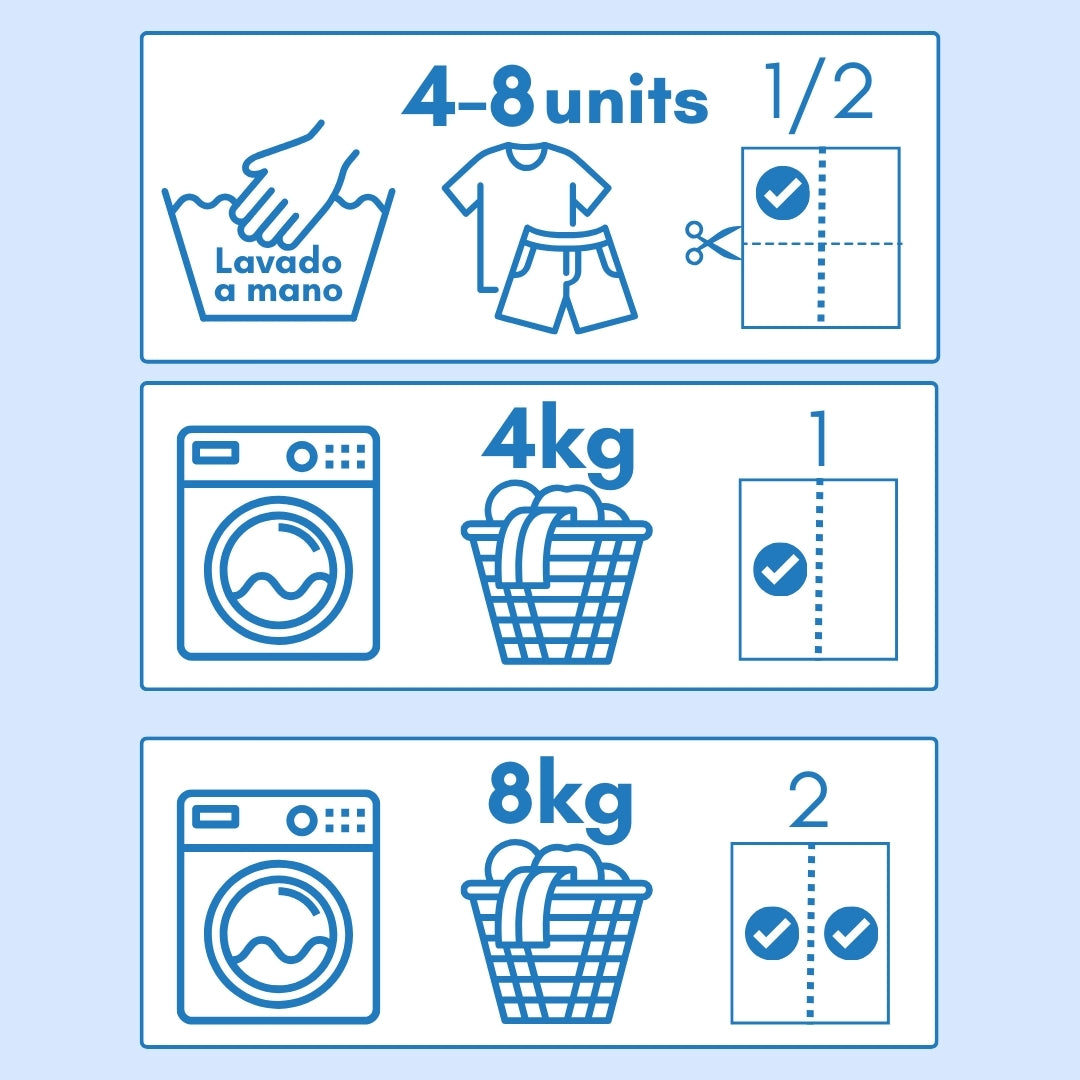 Detergente en Tiras para Lavadora (80 Lavados)