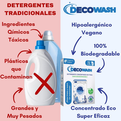 Detergente Ecológico en Tiras Decowash